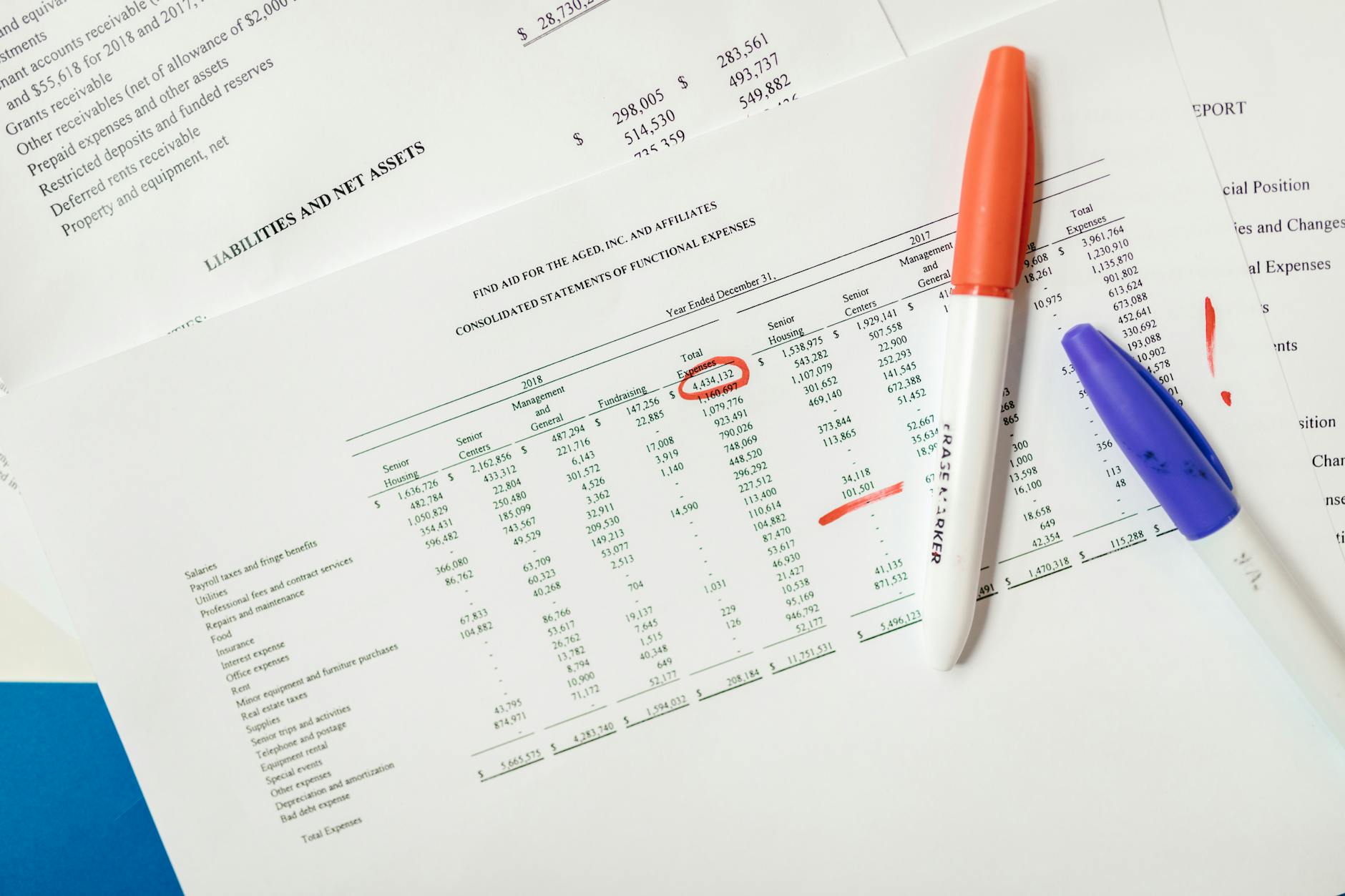 Close-up of financial documents with highlighted figures and marker pens